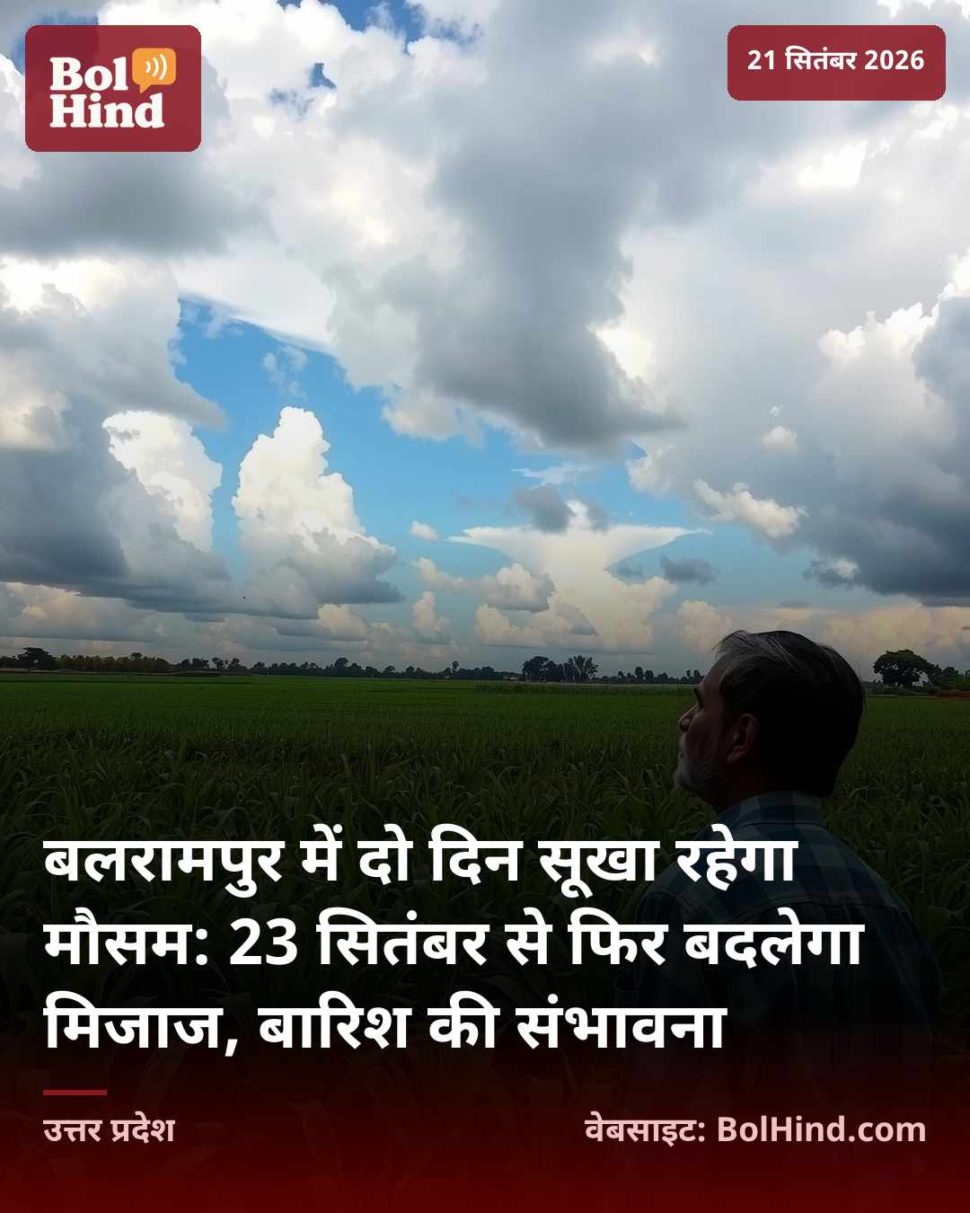 बलरामपुर में दो दिन सूखा रहेगा मौसम: 23 सितंबर से फिर बदलेगा मिजाज, बारिश की संभावना