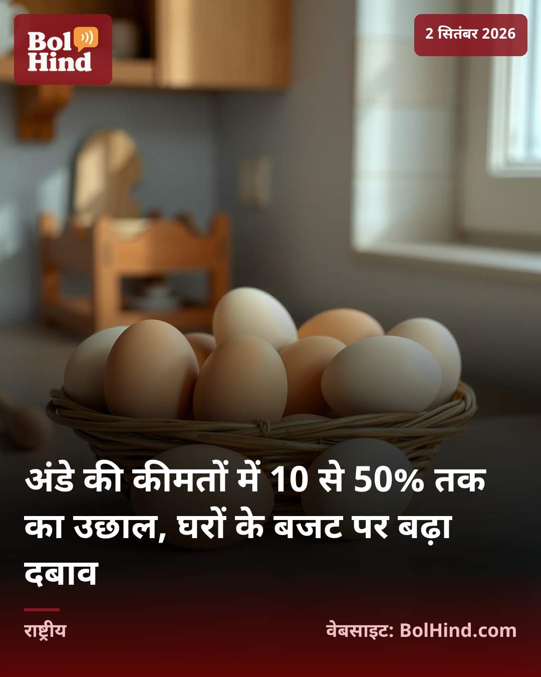 अंडे की कीमतों में 10 से 50% तक का उछाल, घरों के बजट पर बढ़ा दबाव