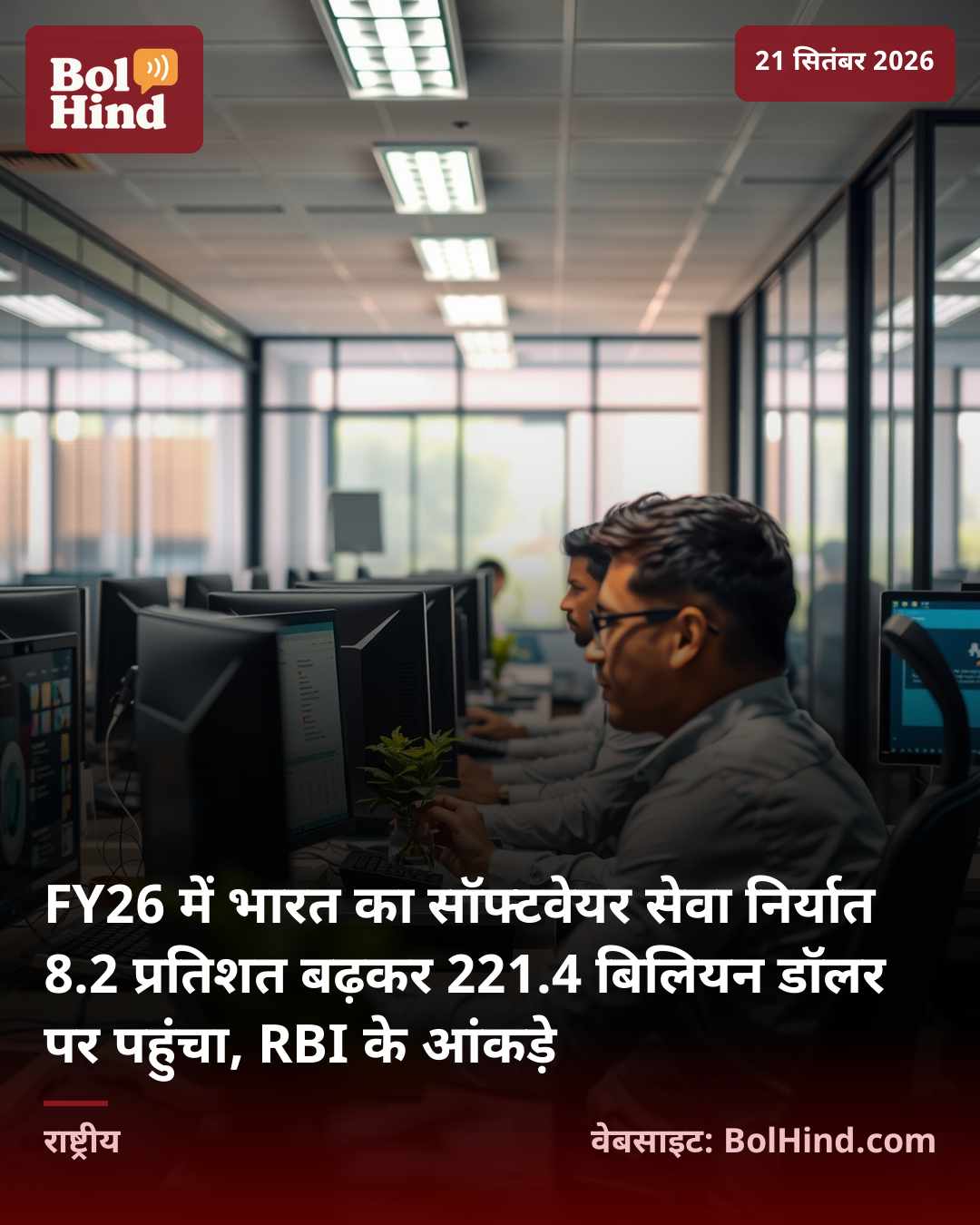 FY26 में भारत का सॉफ्टवेयर सेवा निर्यात 8.2 प्रतिशत बढ़कर 221.4 बिलियन डॉलर पर पहुंचा, RBI के आंकड़े