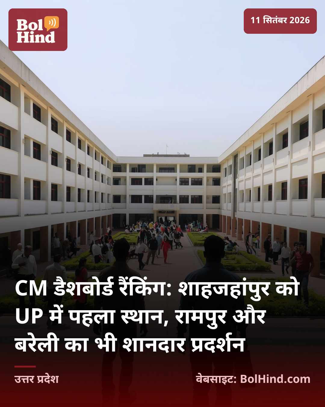 CM डैशबोर्ड रैंकिंग: शाहजहांपुर को UP में पहला स्थान, रामपुर और बरेली का भी शानदार प्रदर्शन