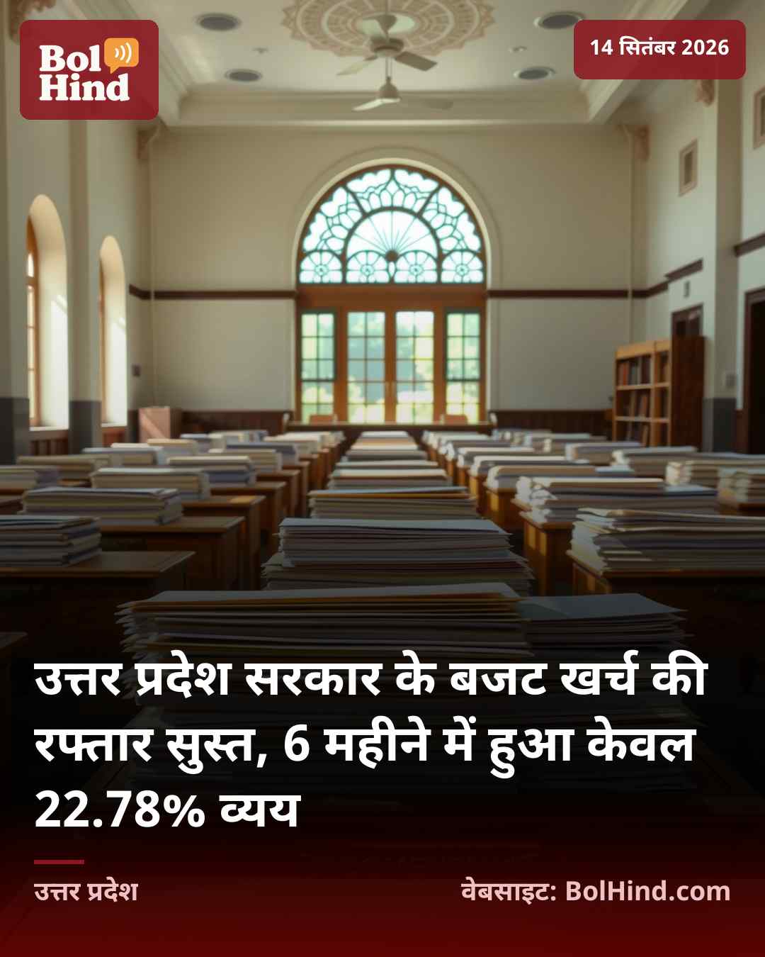 उत्तर प्रदेश सरकार के बजट खर्च की रफ्तार सुस्त, 6 महीने में हुआ केवल 22.78% व्यय