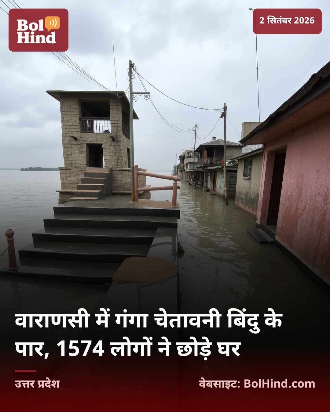 वाराणसी में गंगा चेतावनी बिंदु के पार, 1574 लोगों ने छोड़े घर